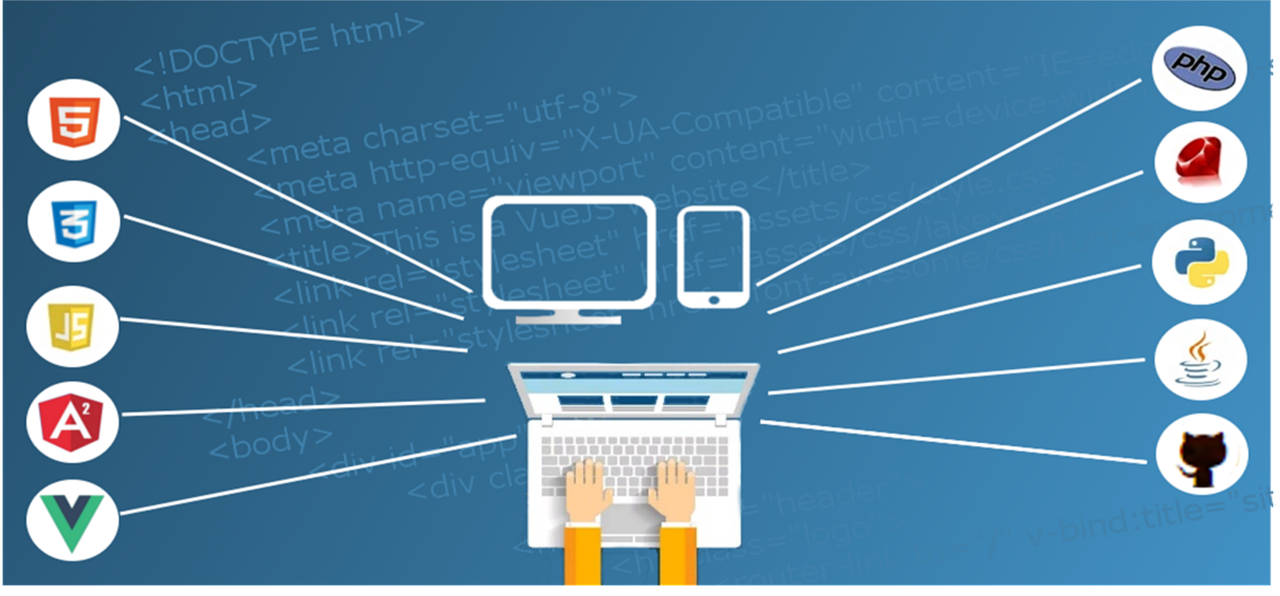 Different types of web development roles and technology stacks
