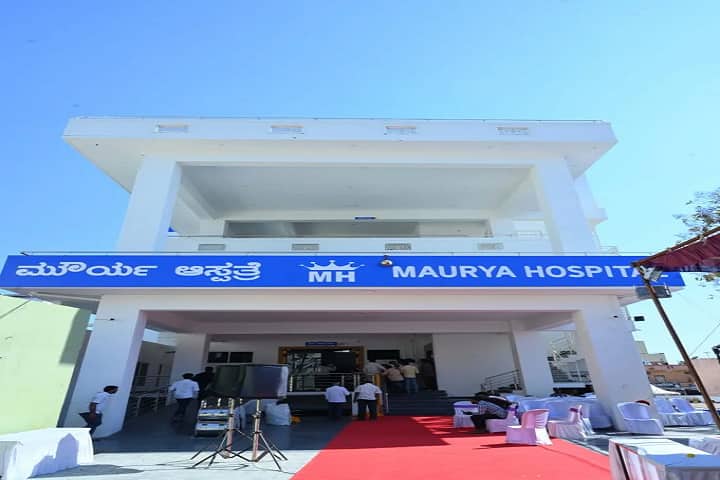 Maurya Institute of Allied Health Sciences campus in Mysuru, Karnataka, India — photo 1