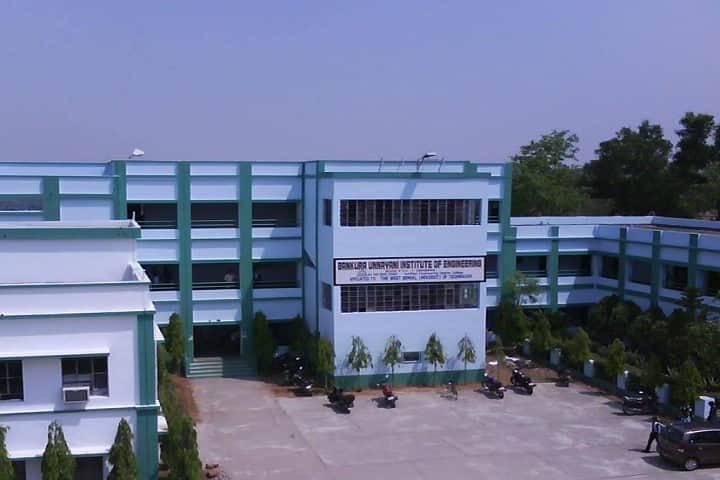 Bankura Unnayani Institute of Engineering, Bankura campus in Bankura, West Bengal, India