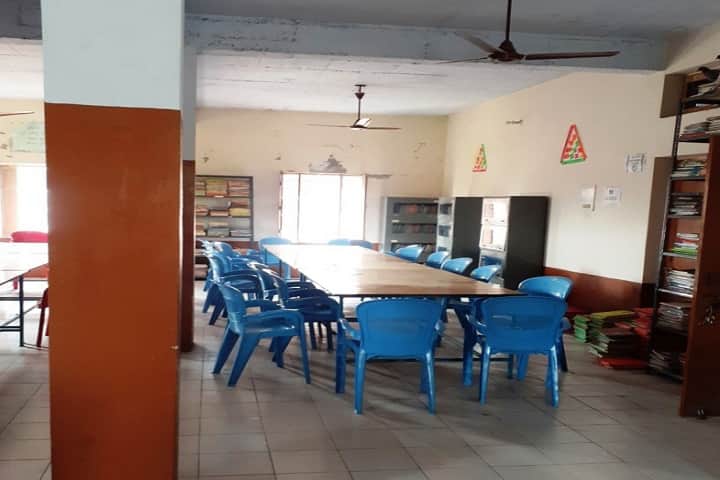 HN College of Education campus in Bhiwani, Haryana, India — photo 6