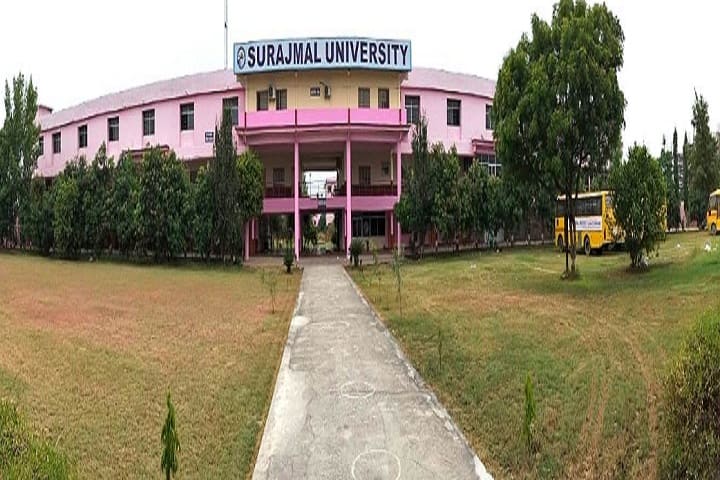 Surajmal University, Kichha campus in Kichha, Uttarakhand, India