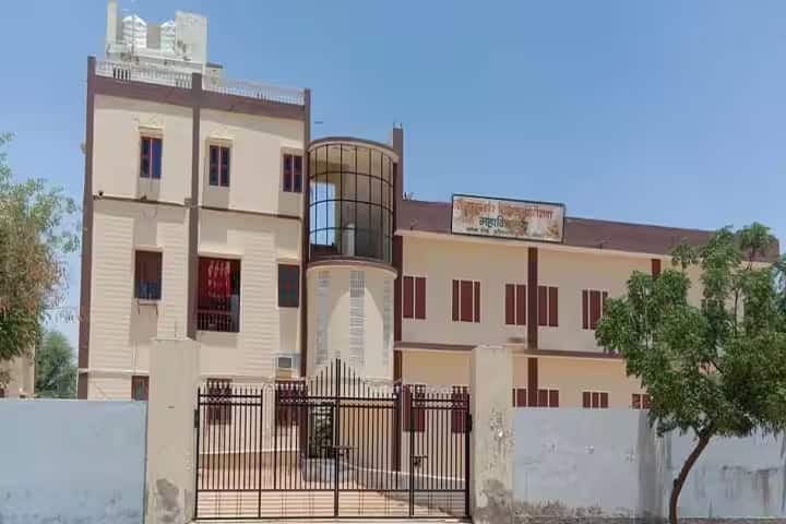 Shri Raghunath Shikshak Prashikshan Mahavidhyalaya campus in Sikar, Rajasthan, India — photo 1