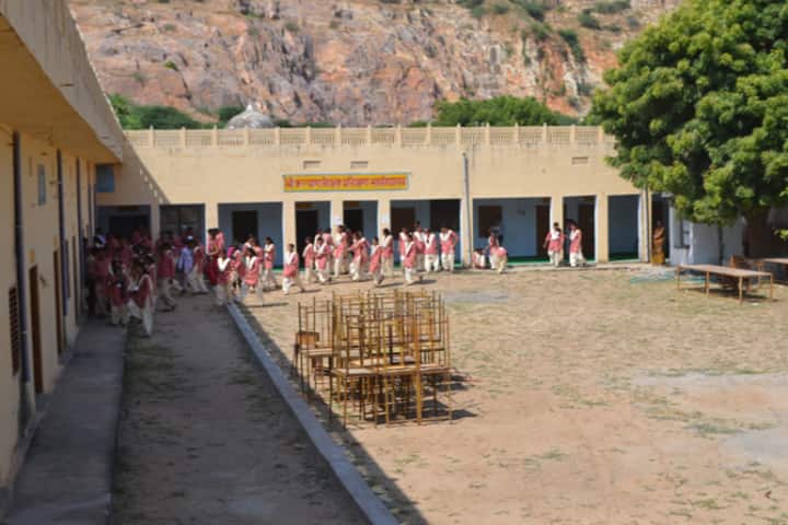 Shri Kalyan Shikshan Prashikshan Mahavidyalaya campus in Newai, Rajasthan, India — photo 1
