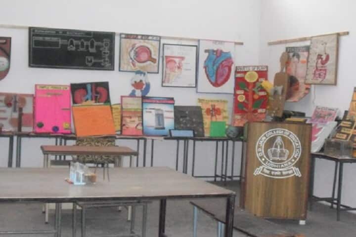 DD Jain College of Education campus in Ludhiana, Punjab, India — photo 5