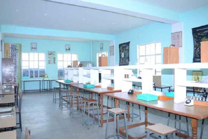 Sh Kanhaiya Lal College of Teacher Education campus in Mania, Rajasthan, India — photo 6