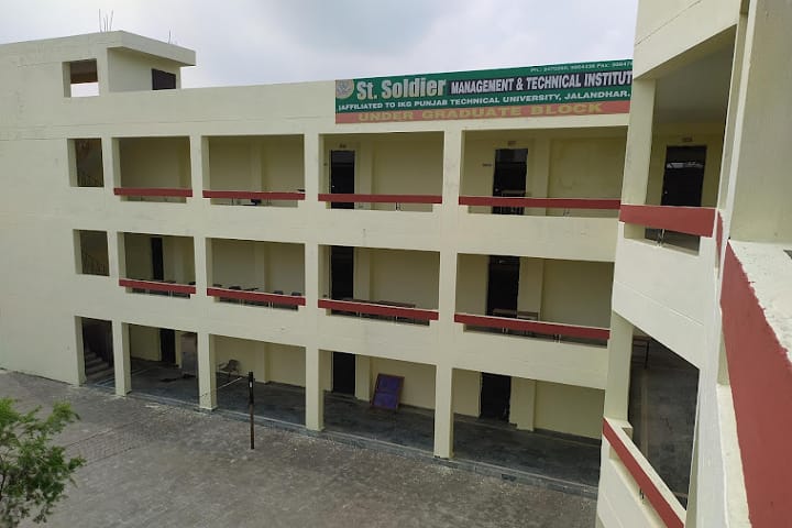 St Soldier Management and Technical Institute campus in Jalandhar, Punjab, India — photo 1