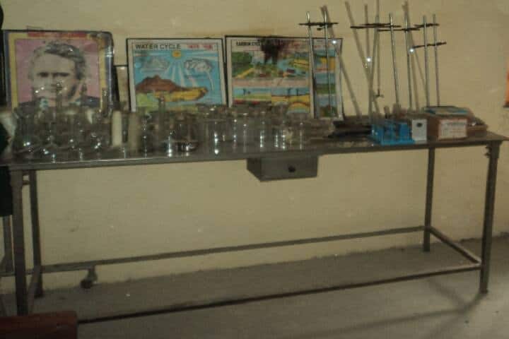 Shreenath Ji B Ed College campus in Abu Road, Rajasthan, India — photo 4