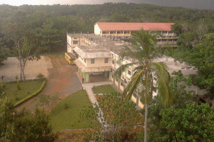 College of Engineering campus in Pathanamthitta, Kerala, India — photo 3