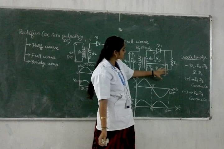 MAM School of Engineering campus in Siruganur, Tamil Nadu, India — photo 2