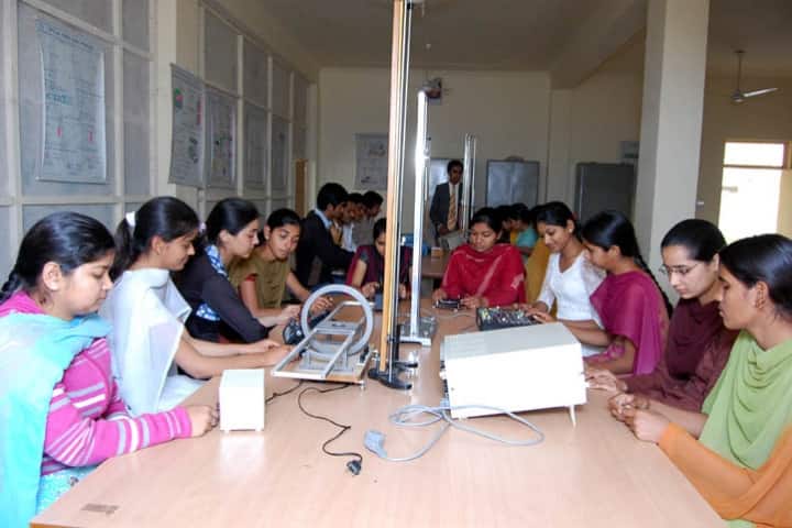 Bharat Institute of Management Studies campus in Mansa, Punjab, India — photo 3