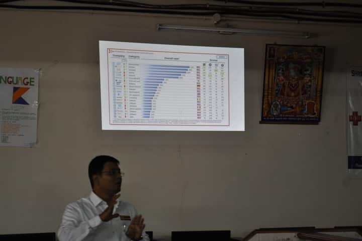Shree PM Patel Institute of PG Studies and Research in Applied Science campus in Anand, Gujarat, India — photo 2