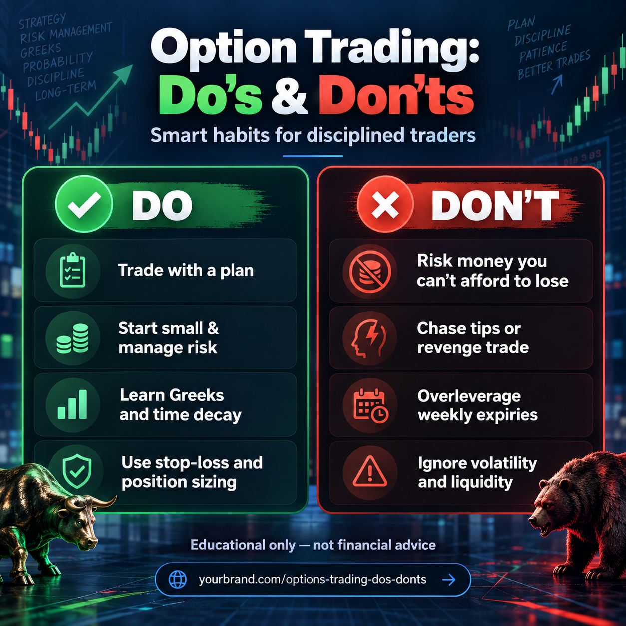 Option Trading: Do's & Don'ts β Essential Tips for Smart Traders